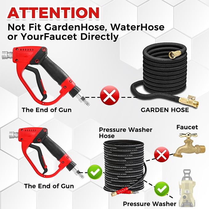 Tool Daily Pressure Washer Gun with 3/8” Swivel Quick Connector, Replacement Wand Extension, 5 Spray Nozzle Tips with Holder, 5000 PSI