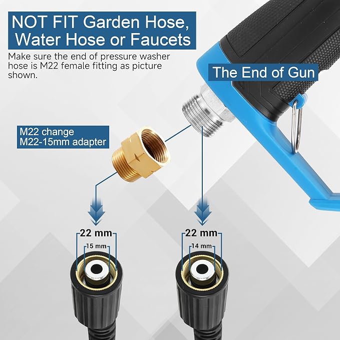 FIXFANS Pressure Washer Gun with Mini Foam Cannon, Dual Connector Accessory, Car Wash Foam Gun Kit - No-Dilution Foam Cannon Pro 100ML, 5 Power Washer Nozzle Tips & M22 Adapter, 1/4" Quick Connect