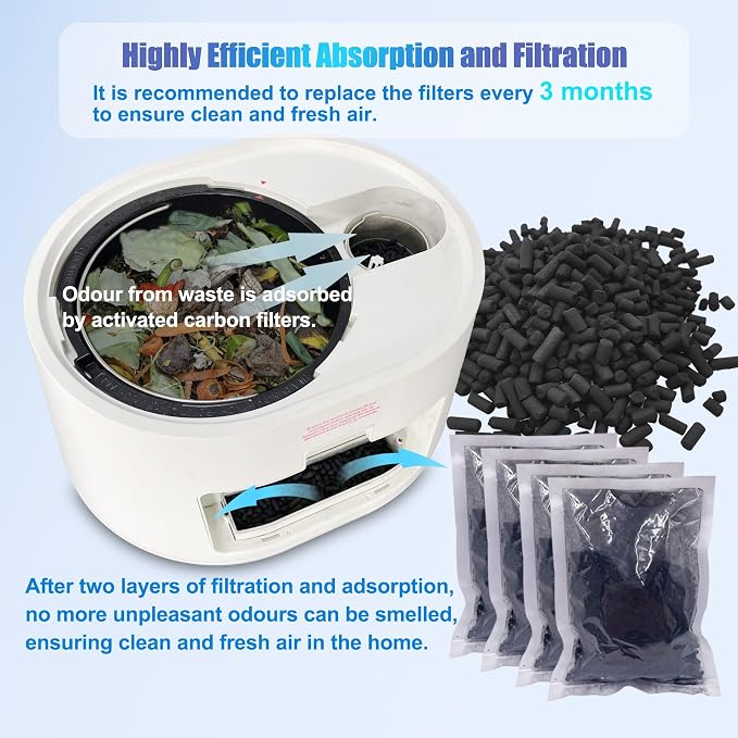 4 Pack Odor Absorbing Carbon Filter Refills for Lomi Smart Waste Composter | 12-month Supplement, Replacement Activated Charcoal Filters Compatible with Kitchen Electric Countertop Compost Bin