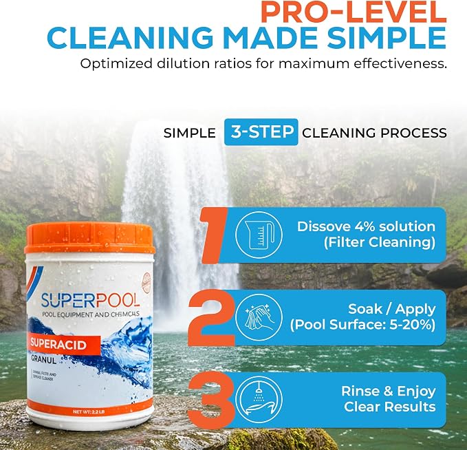 Pool Filter Cleaner for Cartridge, Sand & DE Filters – Filter Cleaning Formula for Pools, Spas & Hot Tubs, 2.2 lb