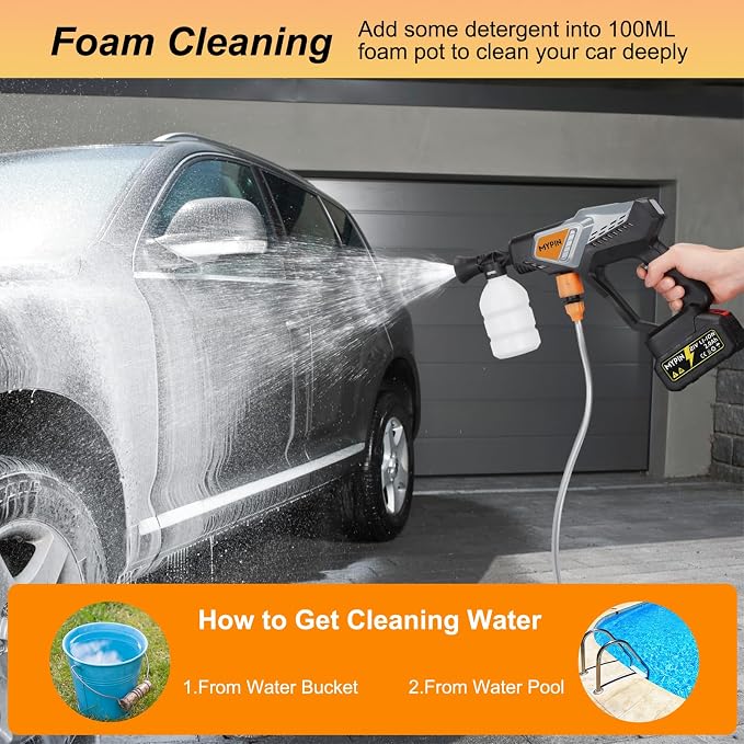 Portable Cordless Pressure Washer,600PSI Handheld Car Washer Two Batteries | 21V Rechargeable 2.0Ah Powered Pressure Washer, 6-in-1 Nozzle Operated Washer for Car/Fence/Garden/Floor/Yards/Pet Cleaning