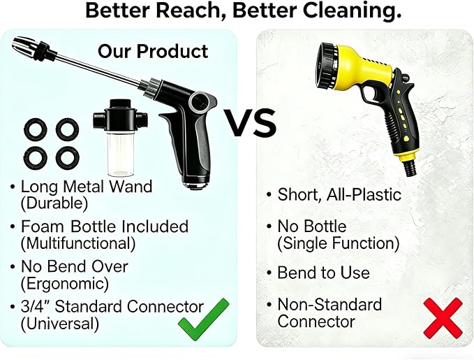 High Pressure Hose Nozzle, 360° Rotating High Pressure Water Gun with Foam Bottle, 3/4 Inch Connector, Adjustable Spray Wand with 4 Sealing Rings for Car, Yard, Patio, Pet Cleaning
