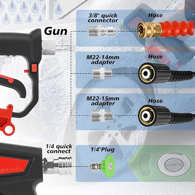 RIDGE WASHER Pressure Washer Gun 5000 PSI with Nozzle Bracket | 12 GPM, Tigger Gun with 1/4" Quick Connector, 360° Swivel 3/8" NPT Thread, M22-14mm & M22-15mm Fitting