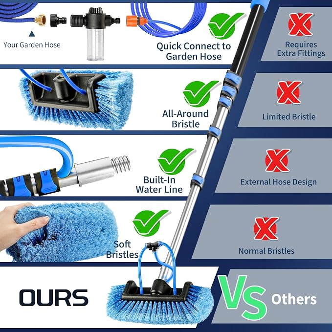 Soft Bristles Solar Panel Cleaning Brush, 24 FT Solar Panel Cleaner Kit, Including Water Fed Brush | Extendable Long Handle | Soap Dispenser for Car, RV, Boat, Windows, Deck Washing