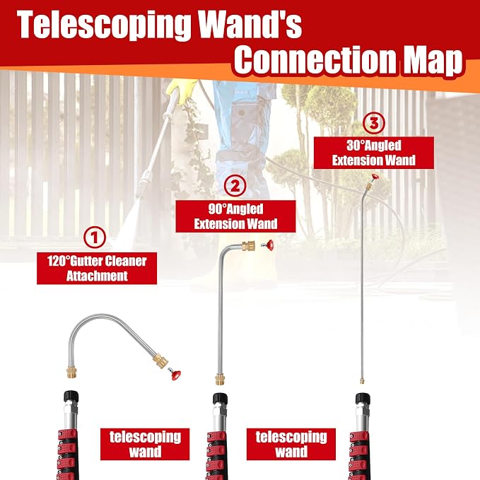 24 FT Telescoping Pressure Washer Wand, with 3 Curve Wands | Telescopic Gutter Cleaner With 7 Spray Nozzle Tips, Adjustable Support Belt and 2 Adapters, 4000 PSI