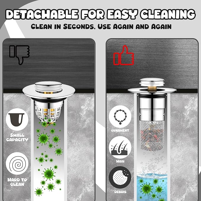 3Pcs Bathroom Sink Drain Strainer Hair Catcher, Stainless Steel Drain Stopper, Stainless Steel Floor Filter for Bathroom Sink Stopper Replacement