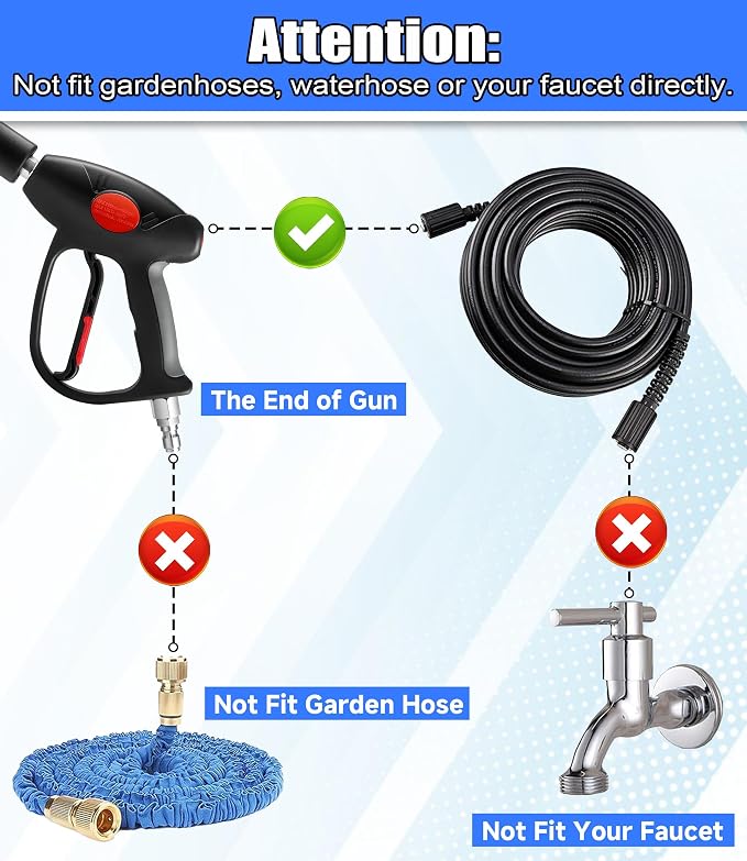 M MINGLE Swivel Pressure Washer Gun with Extension Wand, 3/8" Quick Connect | 4000 PSI High Pressure Spray Gun with 5 Nozzle Tips, 40 Inch, for Car/Patio/Driveway Cleaning