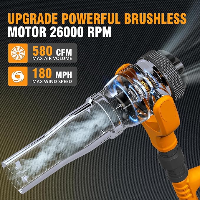 Alloyman Roof Gutter Cleaning from The Ground,40V Cordless Leaf Blowers | 55" extension pole, brushless motor,580CFM/180MPH,270° nozzle clean roof gutters safely from the ground with 2 batteries