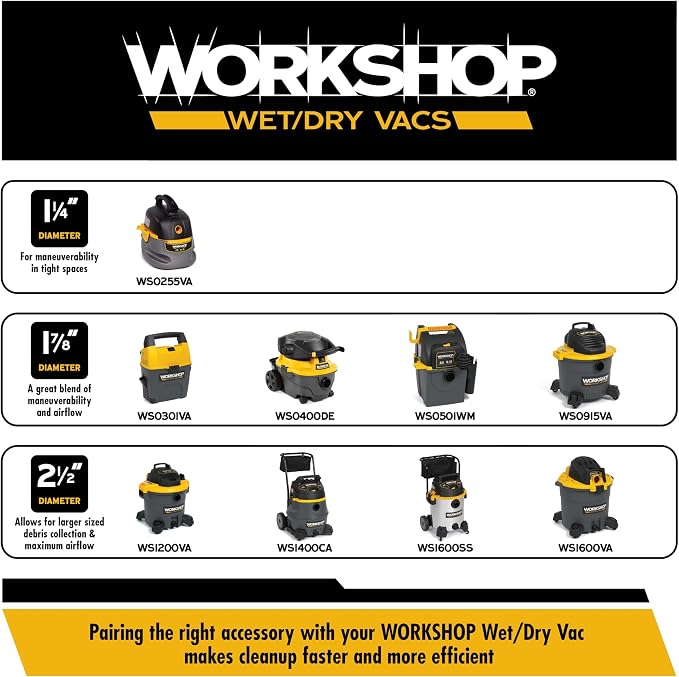 WORKSHOP Wet/Dry Vacs WS25051A 2-1/2-in. Gutter Cleaning Vac Attachment Kit | Collects or Blows Debris Out of Gutters, For WORKSHOP Shop Vacuum Cleaners, Fits 2-1/2-inch Extension Wands and Hoses