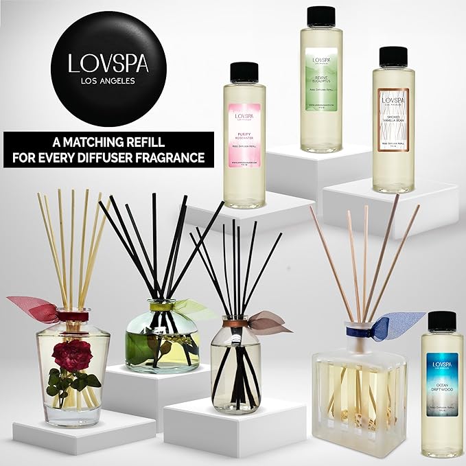 Reed Diffuser Set - Coconut Cabana Scented Diffuser with Sticks | Home Fragrance Reed Diffuser for Bedroom, Bathroom Shelf Décor, with Real Botanicals in the Bottle - Made in the USA
