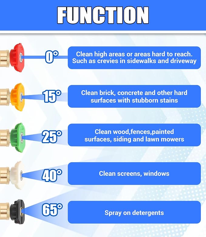M MINGLE Swivel Pressure Washer Gun with Extension Wand, 3/8" Quick Connect | 4000 PSI High Pressure Spray Gun with 5 Nozzle Tips, 40 Inch, for Car/Patio/Driveway Cleaning