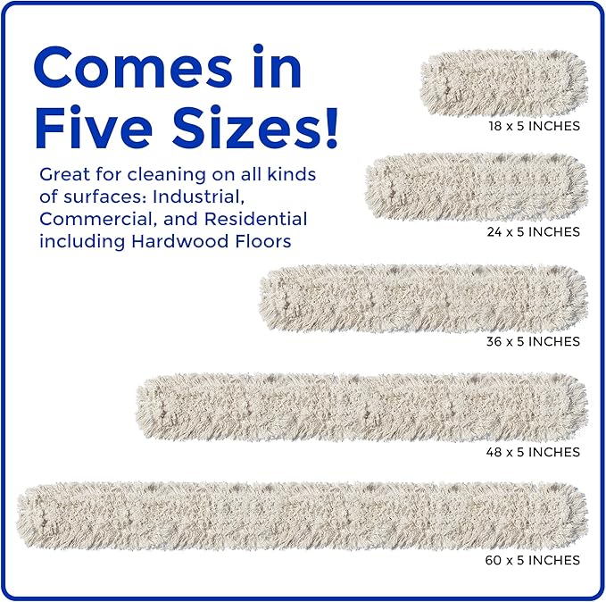 Nine Forty Industrial-Grade 60x5 Cotton Dust Mop Head Refills, Perfect Replacement for Busy Home, Gym, Industrial and Commercial Spaces, Heavy-Duty Mop for Janitorial & Housekeeping Needs - 1 Pack
