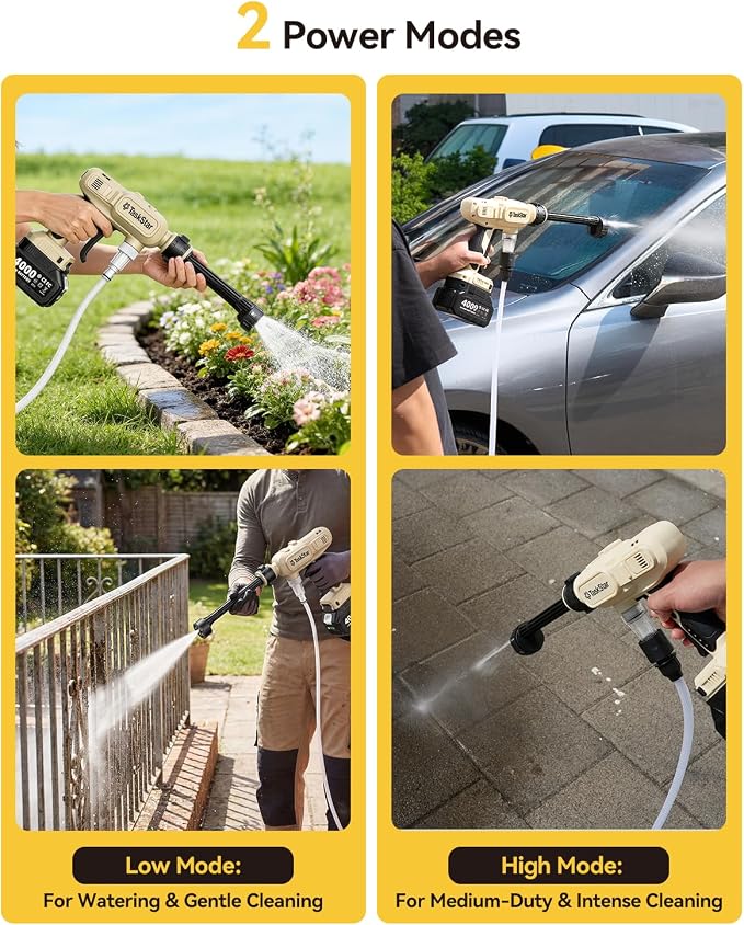 TaskStar Portable Cordless 1250PSI High Pressure Power Washer | 2X 4.0Ah Batteries, Brushless Motor, 2 Power Modes, 6-in-1 Spray Nozzle, 26FT Extended Hose for Car, Garden, Outdoor Cleaning