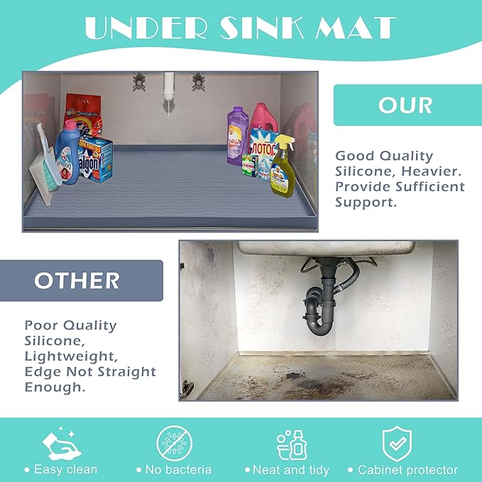 URMONA Waterproof Silicone Under Sink Mat 19'' x 12'' Shelf Liner for Kitchen and Bathroom, Cabinet and Counter Protector, Storage and Organizers, Litter Mat, Pet Cat Puppy Essentials(Light Grey)