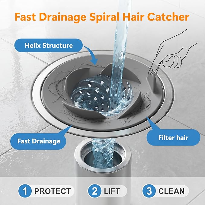 Li&Zhao 4 Pack Sink Drain Strainer Set – Vortex-Flow Silicone Bathroom Sink Strainer for Kitchen and Bathroom Drains, Universal Anti-Clog Hair Catcher and Food Trap, Fits Most Standard Sinks