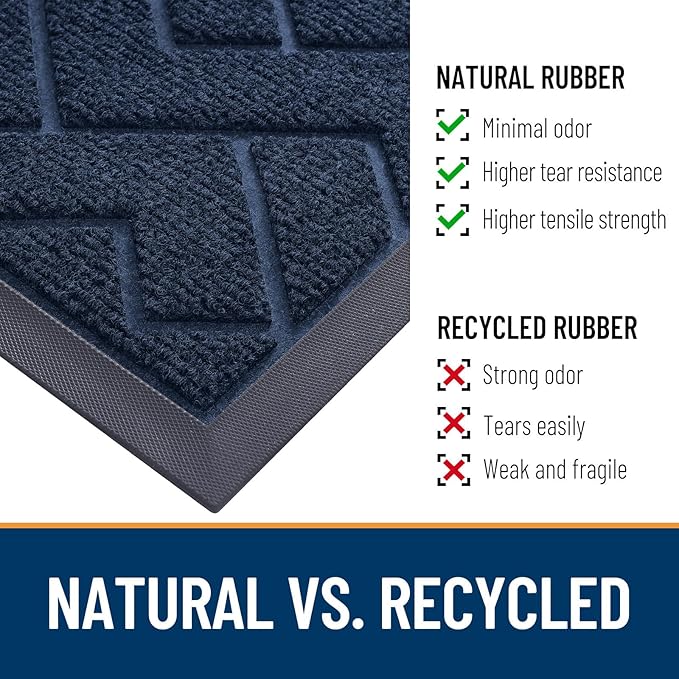 OLANLY Front Door Mat Indoor Outdoor Entrance, Waterproof All-Season, All-Weather Doormat, Sturdy Natural Rubber, Low Profile, Easy Clean Patio Porch Entryway Mat, Herringbone Brick (Blue, 36x24)