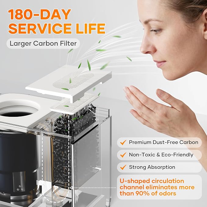 Smart 6L Electric Composter for Kitchen, Large Countertop Compost Bin with Carbon Filter & Auto-Cleaning,One-Touch Start, Smart Humidity-Sensing LED Display,Visible Window Odorless Low Noise