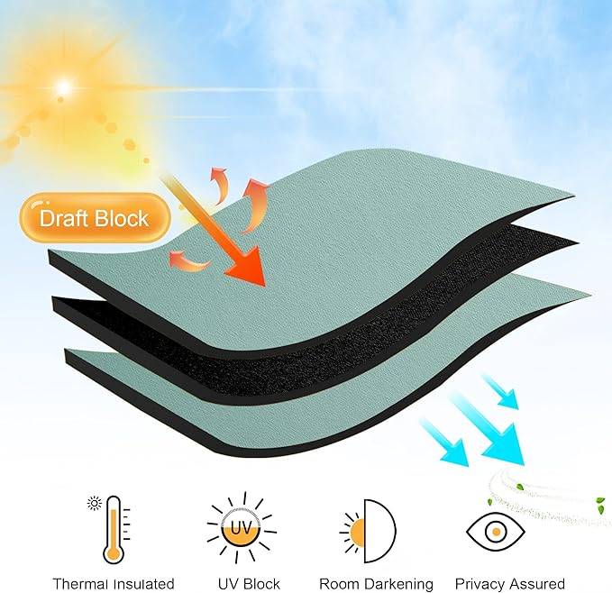 RYB HOME RV Curtains Blackout - Thermal Insulating Privacy Door Windows Camper Curtains for Kids Nursery RV Bunk Bedroom Windows Bathroom, Width 29 x Length 24, Aqua, 2 Pcs