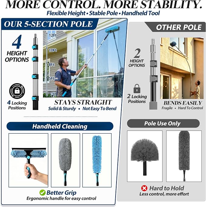 COVERONICS 30FT High Duster Cleaning Tools with 6-24FT Extension Poles | Reusable Fan Duster Cleaning Kits with Ceiling Fan Cleaner Duster, Window Squeegee, Microfiber Feather Duster & Cobweb Duster