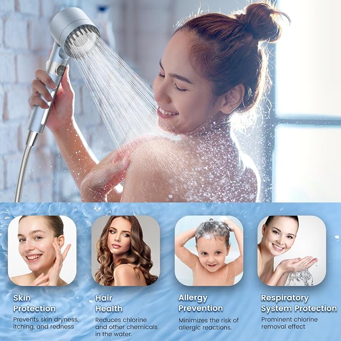PWERAN Filtered Shower Head with Handheld, High Pressure 3 Spray Mode Showerhead with 18 Stage Water Softener Filters for Hard Water - Handheld Shower Head-Remove Chlorine-BLUE