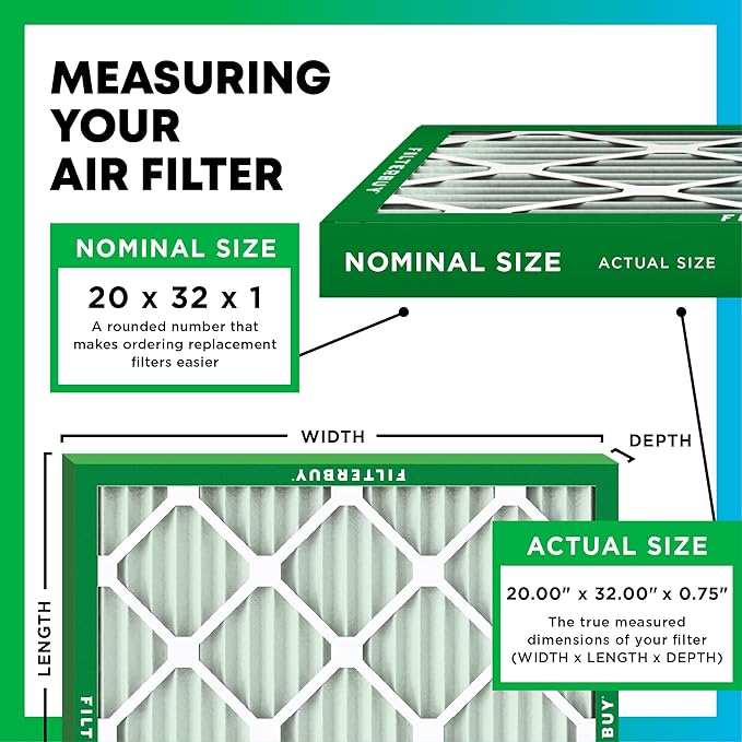 Filterbuy 20x32x1 Air Filter MERV 8 (MPR 700) Dust Defense Replacement (6-Pack), Electrostatic Pleated HVAC AC Furnace Filters, Made in USA (Actual Size: 20.00 x 32.00 x 0.75)