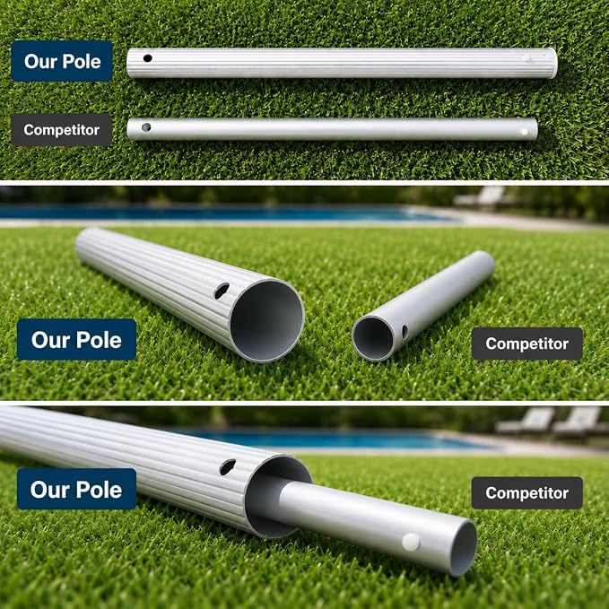 Sepetrel Pool Skimmer Net- Total Length 72 inches Ultral Fine Mesh Rake with Pole,Accessories for Cleaning Inground/Above Ground Swimming Pool, Pond,Spa and Hot Tub Leaf Debris