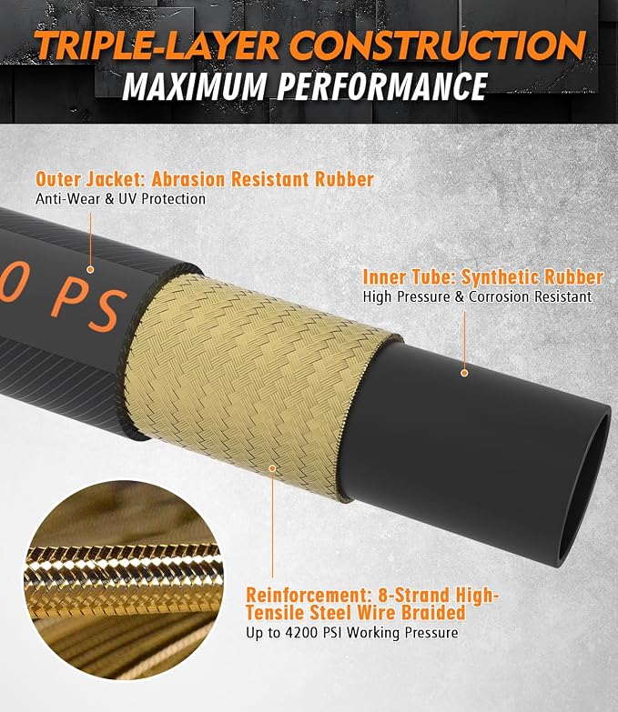 Pressure Washer Hose 100 ft, 4200 PSI Steel-Braided & Durable - Flexible & Kink-Resistant, Power Washer Hose with M22-14mm Stainless Steel Swivel Plug, Hot/Cold Water Compatible - Black