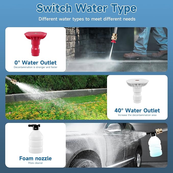 Portable Battery Power Washer 1500W, 60Bar/870 PSI Electric Pressure Washer Handheld High Pressure Car Washer Gun with 2 Nozzles, 2 Battery, 5m Hose Cordless Jet Washers for Car/Floor/Patio