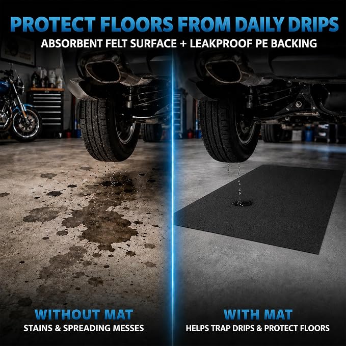 31'' x 36'' Garage Floor Mat, Absorbent Garage Mat for Oil Spills, Garage Floor Mats for Under Car & Motorcycle, Reusable Leakproof Garage Carpet with PE Backing for Driveway Drips and Stains