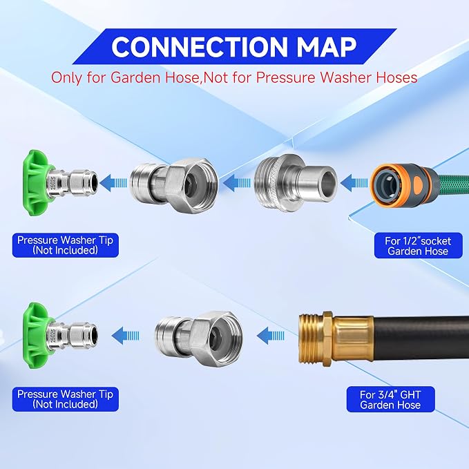 Tool Daily Garden Hose to Pressure Washer Adapter, 3/4” GHT Female to 1/4” Quick Connect, 3/4” GHT Male to 1/2” Quick Plug, Stainless Steel, 2 Pcs