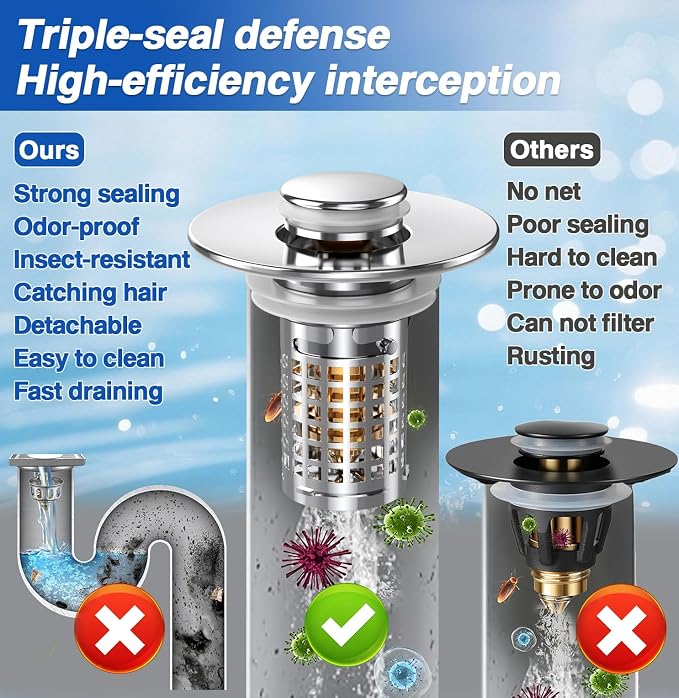 Sink Stopper Bathroom Drain, Pop-up Sink Drain Strainer with Removable Stainless Steel Strainer Basket Hair Catcher, Bathroom Sink Strainer for Bathroom Sink Stopper (1PCS)