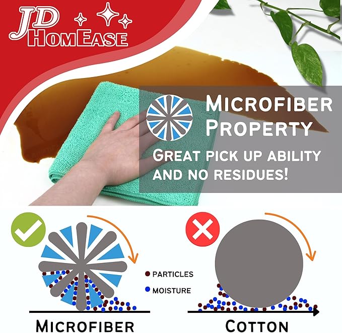 Microfiber Cleaning Cloths,24 Pack, 16"x16", All-Purpose, Softer, Highly Absorbent, Lint-Free, Reusable, Washable Pro Towels, Orange, for House, Kitchen, Bathroom, Car, Office