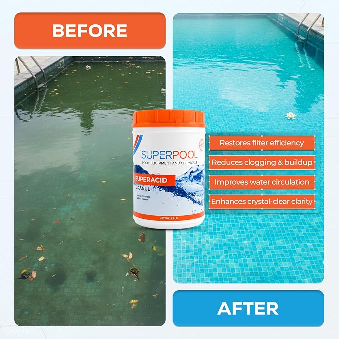 Pool Filter Cleaner for Cartridge, Sand & DE Filters – Filter Cleaning Formula for Pools, Spas & Hot Tubs, 2.2 lb
