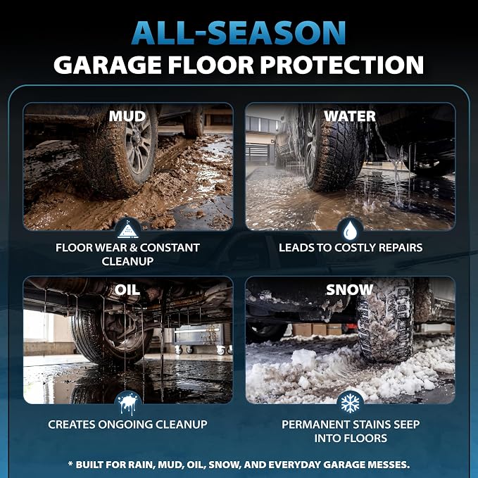 8'6" x 20' Garage Floor Mat, 610GSM PVC Containment Mat for Cars | Heavy-Duty, 1.2in Raised Edges, Waterproof Garage Protection, Non-Slip Design, Easy Hose Clean, Kit with Squeegee