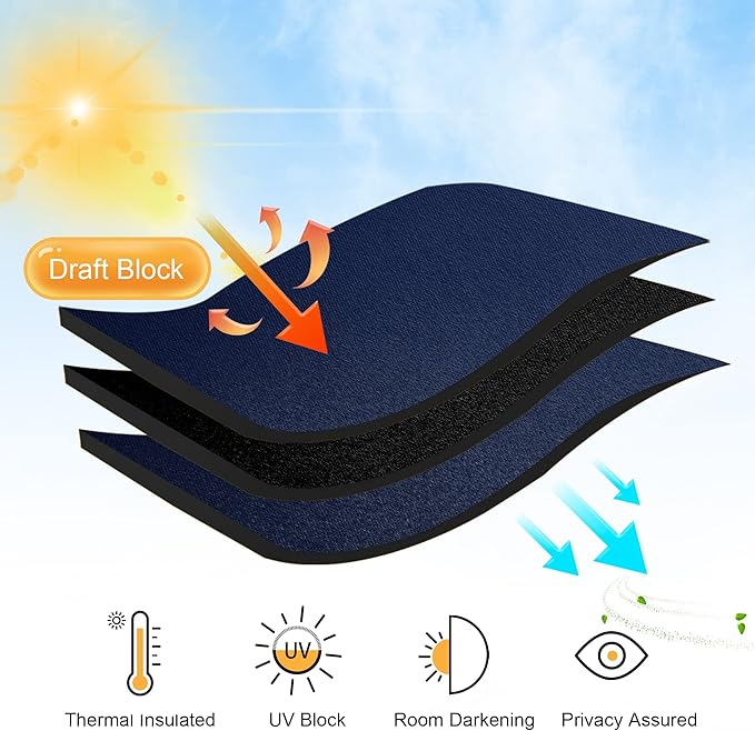 RYB HOME 45 inch Length Curtains for Kitchen, Room Darkening Narrow Window Drapes Thermal Insulated Privacy Covers for Basement RV Camper, W 34 x L 45 inch, Set of 2, Navy Blue