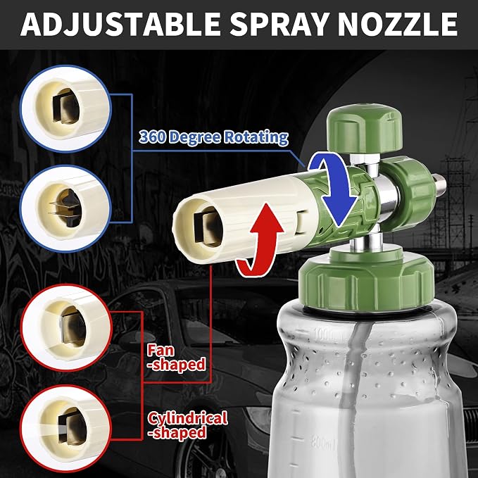 FENG PAI Pressure Washer Foam Cannon Dual-connector Accessory, 7 Power Washer Sprayer Nozzle, 1/4" Quick Connect Double Tip Attachment For Soap Cannon
