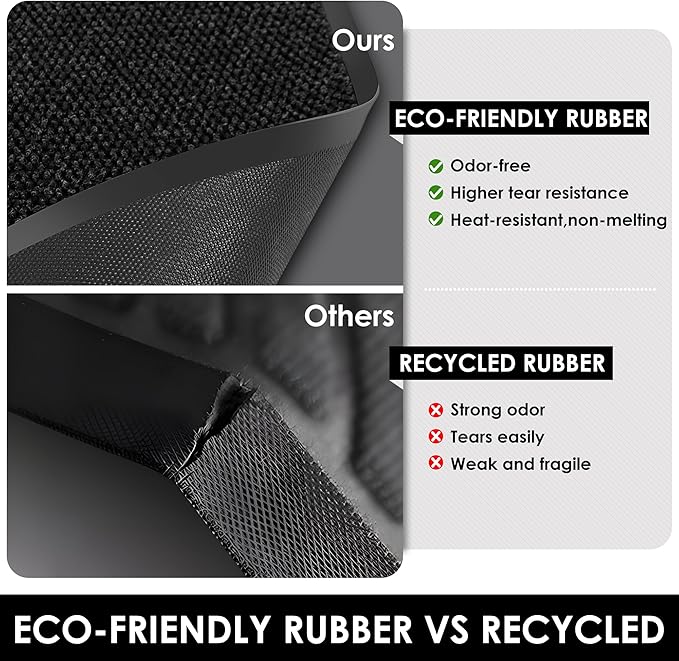 3′ x 44′ Front Door Mat Indoor Outdoor Entrance, Commercial Floor Mat Heavy Duty Dirt Trapper Entryway Doormat, Custom Size Non Slip Rubber Backing Welcome mat, Door Mat for High Traffic Area