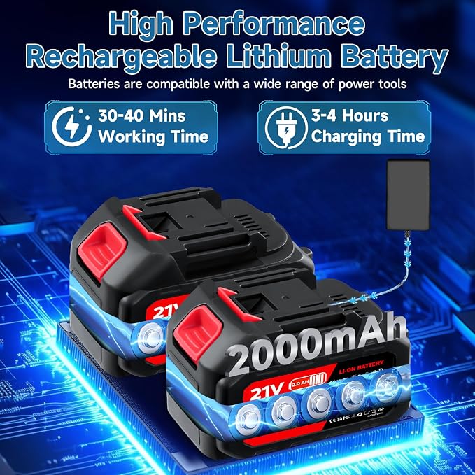 Portable Battery Power Washer 1500W, 60Bar/870 PSI Electric Pressure Washer Handheld High Pressure Car Washer Gun with 2 Nozzles, 2 Battery, 5m Hose Cordless Jet Washers for Car/Floor/Patio