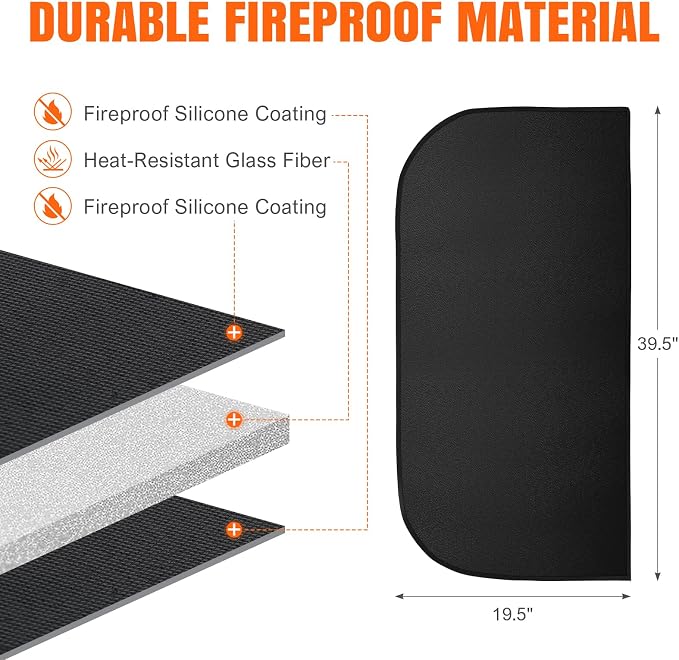 INNO STAGE Fireplace Rugs Blanket Fire Resistant 20 X 40 X 0.04 Inch | D Shape, Fire-proof Hearth Mat Carpet, Protector in Front of Stove, Decks, Indoor, Outdoor, Fire Pit, Grill&Floor