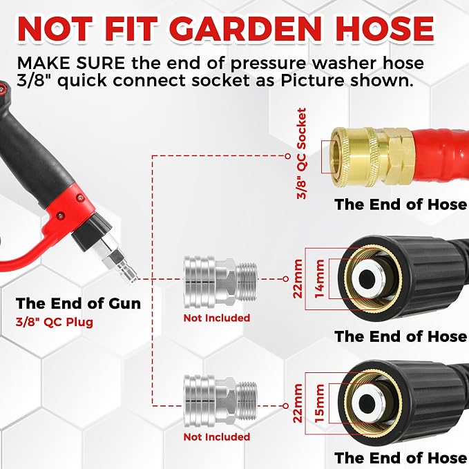 Tool Daily Pressure Washer Gun with 3/8” Swivel Quick Connector, Replacement Wand Extension, 5 Spray Nozzle Tips with Holder, 5000 PSI