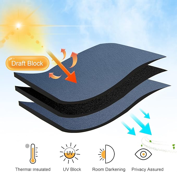 RYB HOME Short Blackout Curtains - Thermal Insulated Noise Reducing Energy Efficiency Small Window Decor for RV Closet Bathroom, 29 inches Wide x 36 inches Long, Stone Blue, 1 Pair
