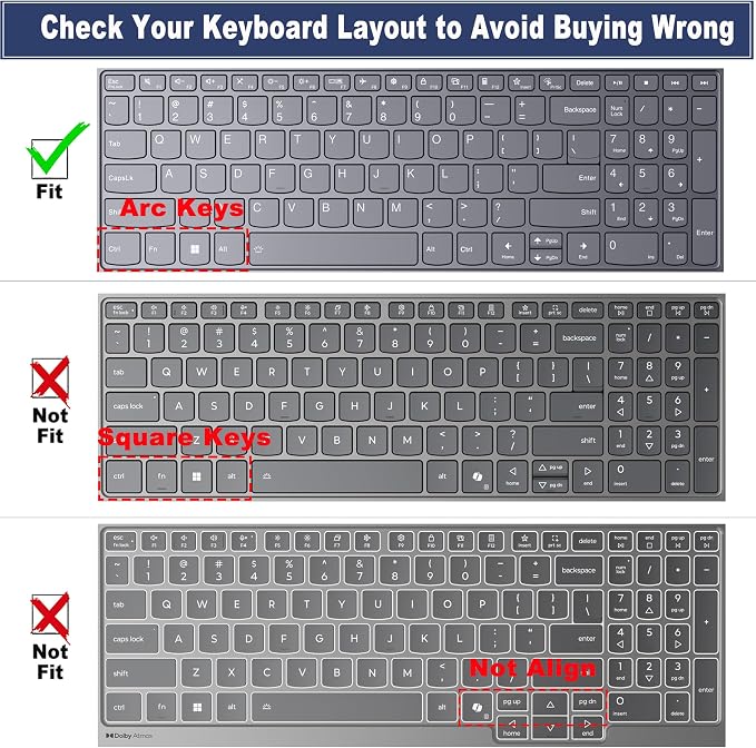 Keyboard Cover for Lenovo Ideapad Flex 5 5i 15.6" 16", IdeaPad Slim 5 5i/Slim 3 3i 15.6" 16", Ideapad Flex 5/5i 15.6" 16", Lenovo Yoga 7 7i 15.6 16, Yoga Slim 7 15.6, Ideapad 3/Ideapad 5 15.6 17.3
