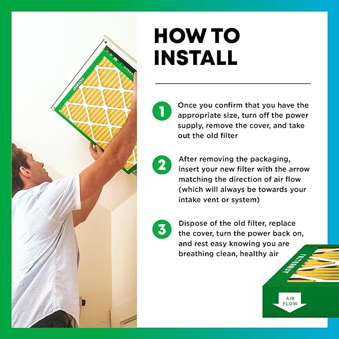 Filterbuy 18x25x1 Air Filter MERV 11 (MPR 1200) Allergen Defense Replacement (4-Pack), Electrostatic Pleated HVAC AC Furnace Filters, Made in USA (Actual Size: 17.50 x 24.50 x 0.75)