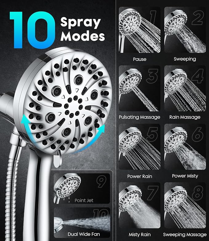 Shower Head with Handheld JOMST- Filtered High Pressure 10 Spray Modes, Built-in Power Wash for Pets&Tile, Magnetic Adjustable Bracket, Anti-Clog Nozzles, Water Softener Removes Chlorine&Hard Water