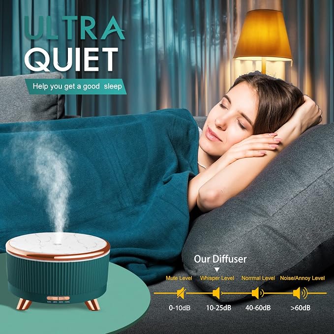Diffusers for Essential Oils Large Room, 500ml Aromatherapy Diffuser Cool Mist Humidifier with Remote Control,7 Colors Lights & 5 Mist Mode Waterless Auto Off for Women Office Home