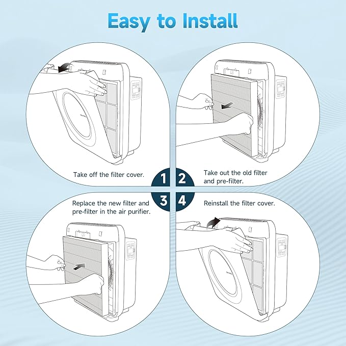 AP-1512HH Replacement filter Compatible with Coway Airmega AP-1512HH and Airmega 200M Air Purifi-ers, 2 Filters and 4 Carbon Filters with 1 Washable Pre-filter, Compared to Part #3304899, 2 Pack