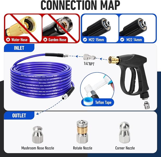 Sewer Jetter Kit for Pressure Washer 50 FT, Drain Cleaner Hose with Power Washer Gun, 1/4 Inch NPT Corner, Rotating and Button Nose Sewer Jetting Nozzle,Waterproof Tape, Pearl Corsage Pin, Spanner