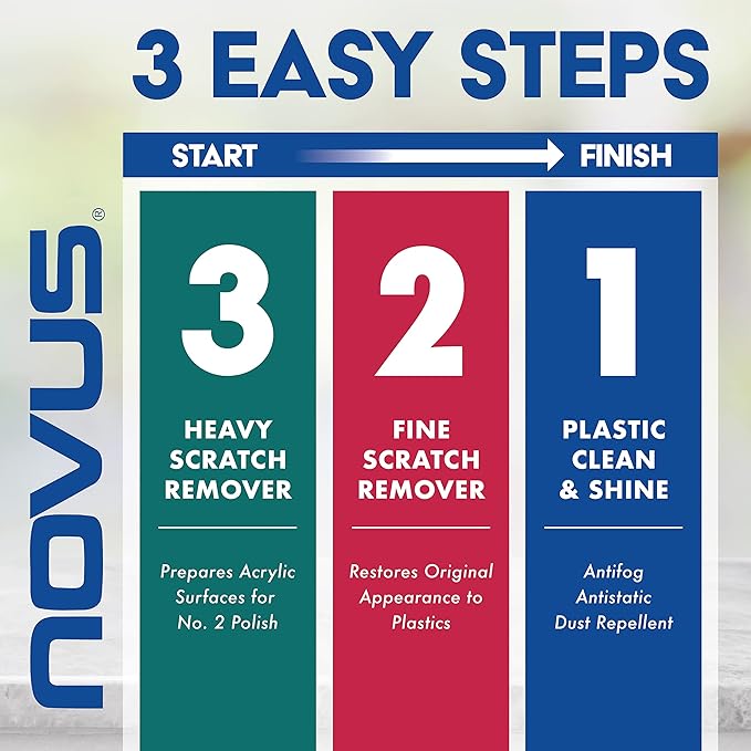 NOVUS Plastic Polish | Flexible Window Kit | One 3” Backing Pad for Drill, One 3” Green Foam Pad, One 3” Black Foam Pad, 1, 2, Three Polish Mate Wipes, One Microfiber Towel