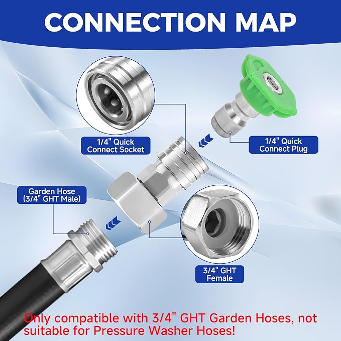 Tool Daily Garden Hose to Pressure Washer Adapter, 3/4" GHT to 1/4" Quick Connect, Convert Water Hoses to Power Washer Connector, Stainless Steel