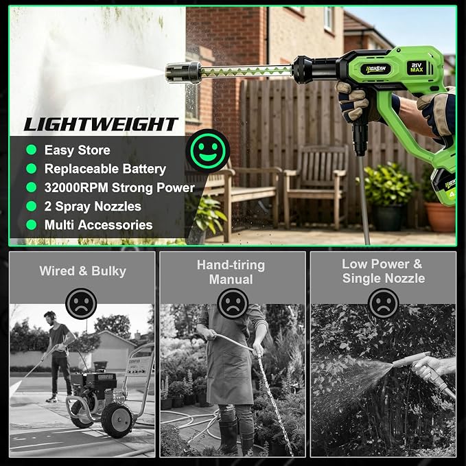 Cordless Portable Washer for Car, Handheld Washer with Brushless Motor, 2 x 4.0 Ah Batteries, 5-in-1 Nozzle & 360° Rotating Nozzle, Safty Lock, Battery Operated Washing Machine for Home Yard Garden